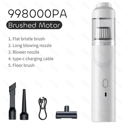 Powerful Wireless Mini Car Vacuum™