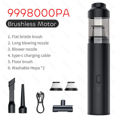Powerful Wireless Mini Car Vacuum™